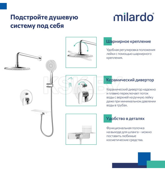 Душевая система скрытого монтажа Milardo Ror RORSB02M67 (RORSB02M67) 