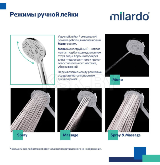 Душевая система скрытого монтажа Milardo Ror RORSB02M67 (RORSB02M67) 