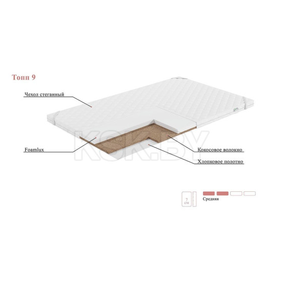 Наматрасник коррекционный EOS Топп 9 (80x200) бязь пик. (112EOSMB_TP9_80X200B) 