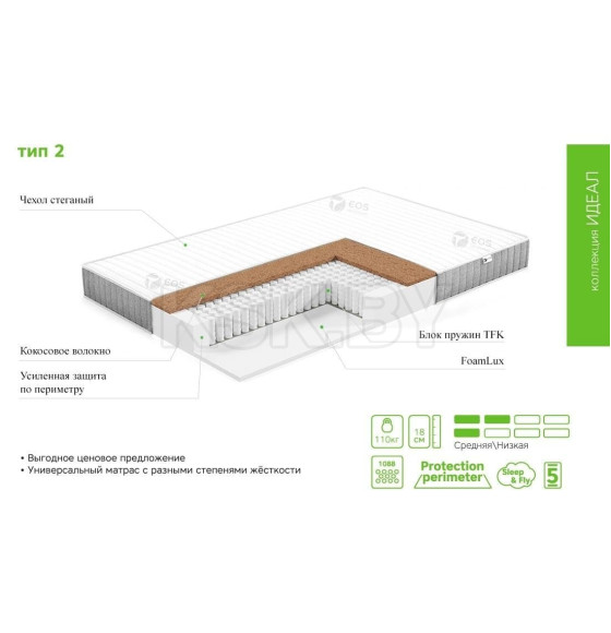 Матрас EOS Идеал Тип 2 (90x200) премиум чехол Soft Elegant (112EOSMB_T2_90X200PCH) 