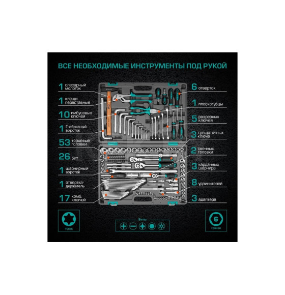 Набор инструментов (142 предмета) Stels 14107 (14107) 