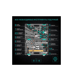 Набор инструментов CrV (76 предметов) Stels 14104