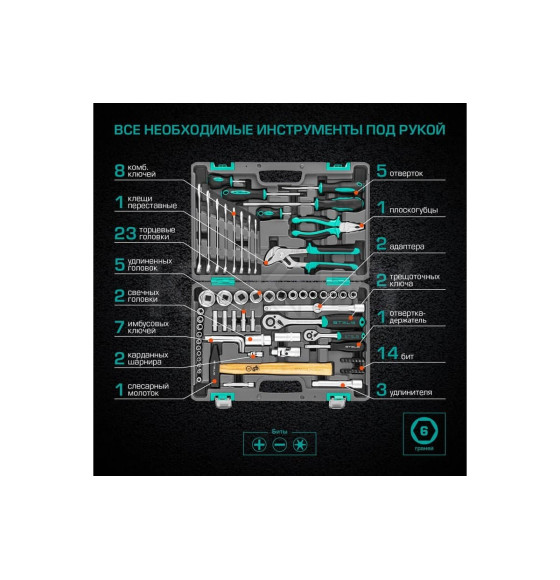 Набор инструментов CrV (76 предметов) Stels 14104 (14104) 