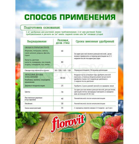 Удобрение Флоровит универсальный Сад Complex 1кг, гранулированное
