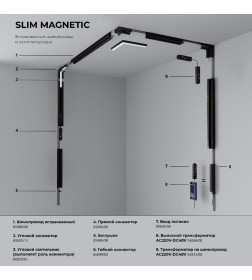 Шинопровод встраиваемый с местом под светодиодную ленту (чёрный) (2м) 85132 Slim Magnetic 