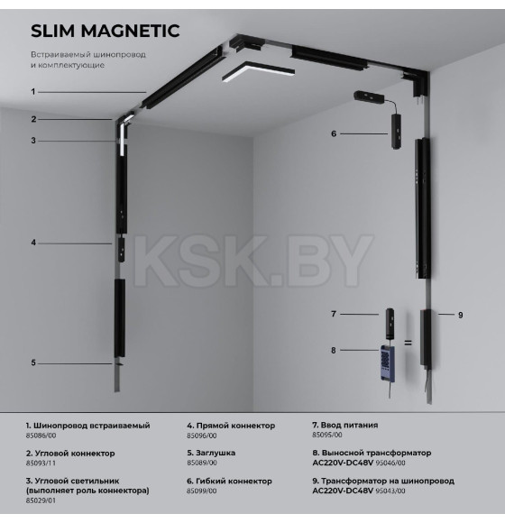 Шинопровод встраиваемый с местом под светодиодную ленту (чёрный) (2м) 85132 Slim Magnetic  (a063990) 