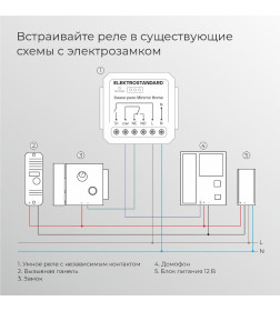 Реле Умный дом с независимым контактом 76010/00