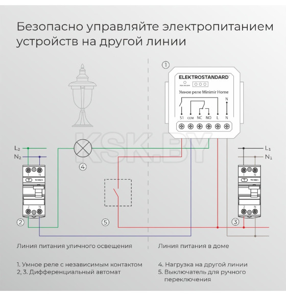 Реле Умный дом с независимым контактом 76010/00 (a067444) 