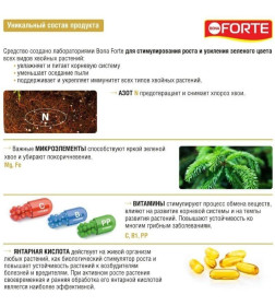 Средство жидкое 4 в 1 от покоричновения хвои Bona Forte 285 мл