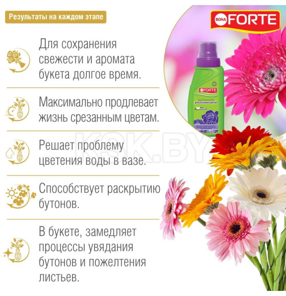 Средство жидкое для срезанных цветов Bona Forte 285 мл