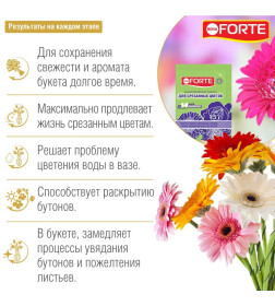 Средство сухое для срезки Bona Forte 15 г