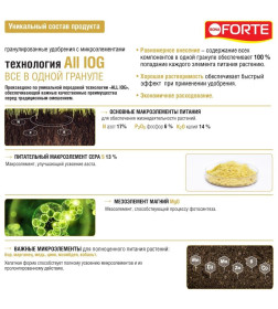 Удобрение гранулир. с микроэл-тами Газонное (весна) Bona Forte 4,5 кг