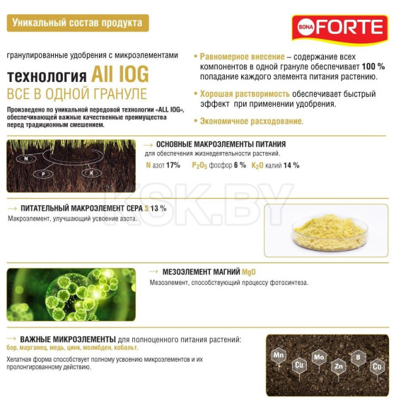 Удобрение гранулир. с микроэл-тами Газонное (весна) Bona Forte 4,5 кг