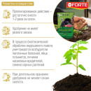 Удобрение гранулированное обогащенное Индюшиный помет Bona Forte 2 кг