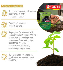 Удобрение гранулированное обогащенное Индюшиный помет Bona Forte 2 кг