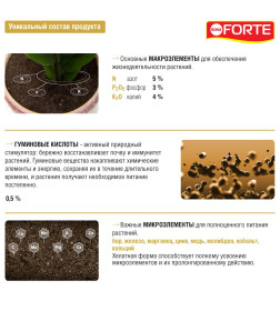 Удобрение для декоративно-лиственных Bona Forte Здоровье 285 мл