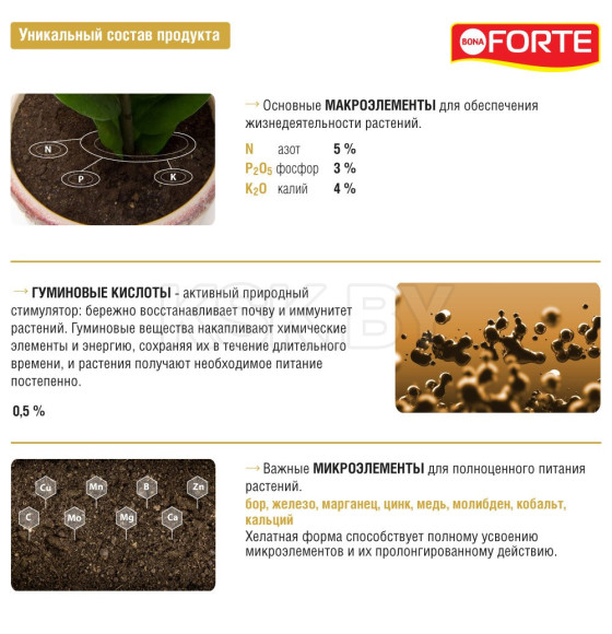 Удобрение для декоративно-лиственных Bona Forte Здоровье 285 мл