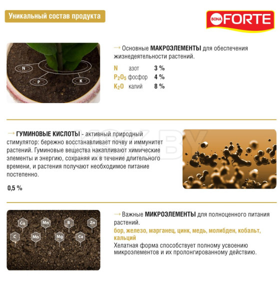 Удобрение для декоративно-цветущих Bona Forte Здоровье 285 мл