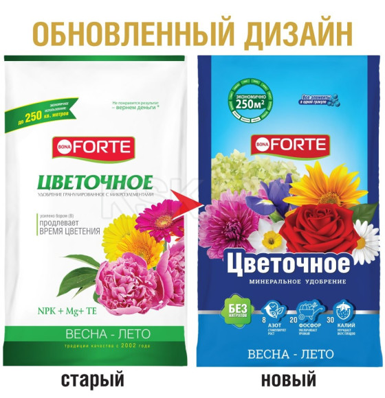 Удобрение компл. гранулир. с микроэл-тами  8-20-30 (Цветочное) Bona Forte 2,5 кг