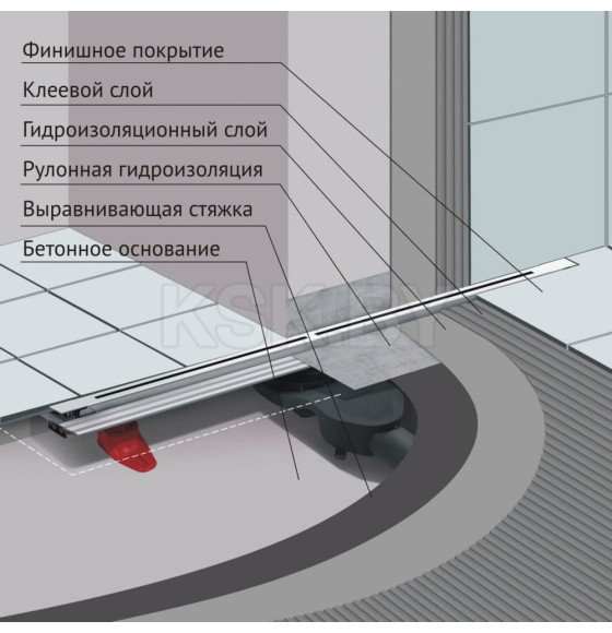 Желоб водосток напольный BERGES SUPER line 650 (090081) 