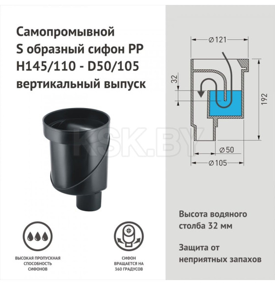 Желоб водосток напольный BERGES С1 Norma 300 (090034) 