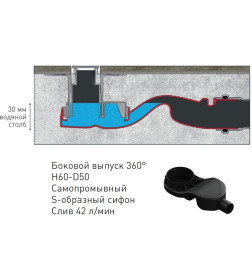 Сифон S-образный самопромывный BERGES 099000