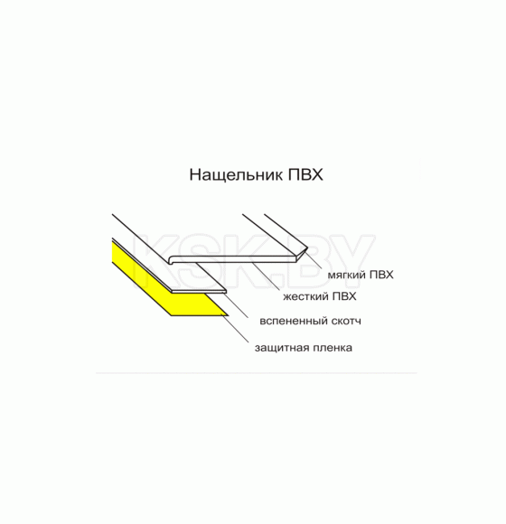 Нащельник белый самоклеющийся RNG (50x1 мм, 6.25 м, ) (RNG6050.07) 