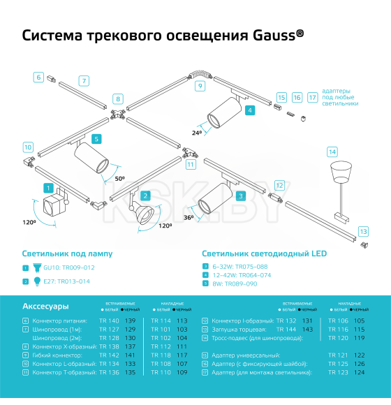 Светильник трековый LED 20W 1760lm 4000K 180-220V IP20 65х206 мм линза 36º цилиндр (черный) Gauss TR084 (TR084) 