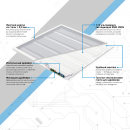 Светильник офисный LED 48W 4500lm 4000K IP20 595х595х19 мм (призма) Gauss 842123245 (842123245) 