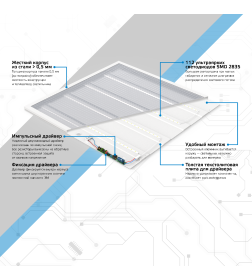 Светильник офисный LED 48W 4500lm 4000K IP20 595х595х19 мм (призма) Gauss 842123245