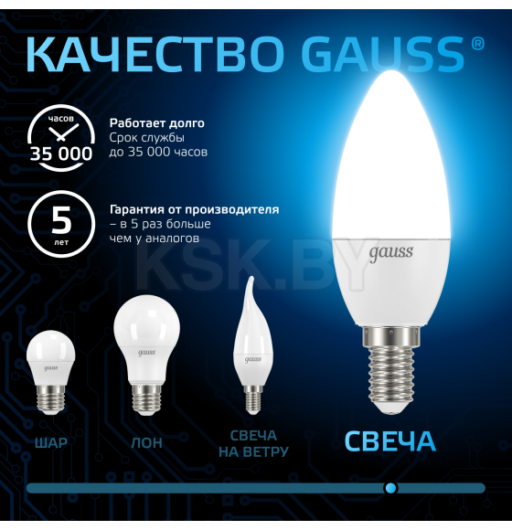 Лампа светодиодная свеча Е14 6.5W 550lm 6500К Gauss 103101307 (103101307) 