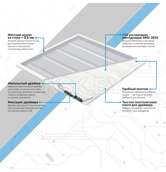 Светильник офисный LED 36W 3300lm 6500K IP20 595х595х19 мм (призма) Gauss 842123336 (842123336) 