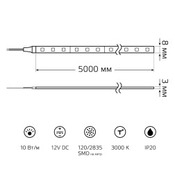 Лента Gauss Basic LED 2835/120 12V 10W/m 700lm/m 3000K 8mm IP20 5m 