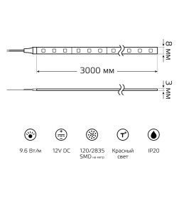 Лента Gauss Basic LED 2835/120 12V 9,6W/m 624lm/m красный 8mm IP20 3m 