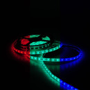 Лента Gauss LED 5050/60-SMD 14.4W 12V DC RGB IP66 (блистер 5м) (311000414) 