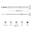 Лента Gauss LED 5050/60-SMD 14.4W 12V DC RGB IP66 (блистер 5м) (311000414) 