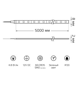 Лента Gauss LED 2835/60-SMD 4.8W 12V DC зеленый (блистер 5м)