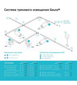 Светильник трековый LED 8W 750lm 4000K 180-220V IP20 45х155 мм линза 36º цилиндр (белый) Gauss TR077