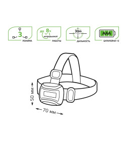 Фонарь налобный Gauss модель GFL307 3W 180lm 3xААА LED 