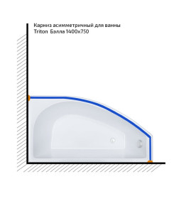 Карниз для ванной Triton 1400*750 мм Бэлла нержавеющий ассиметричный