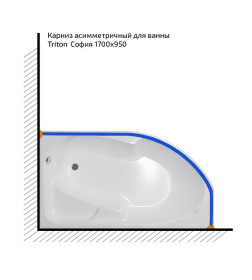 Карниз для ванной Triton 1700*950 мм София нержавеющий ассиметричный