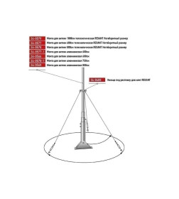 Мачта для антенн телескопическая 1000 см REXANT 34-0579