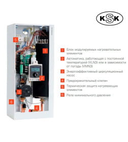 Котел электрический Viessmann модель Vitotron 100 тип VMN3-08
