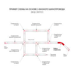 Гибкий коннектор для трехфазного шинопровода (белый) /TRC-1-3-FLEX-WH