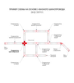 Коннектор X-образный для трехфазного шинопровода (черный) /TRC-1-3-X-BK