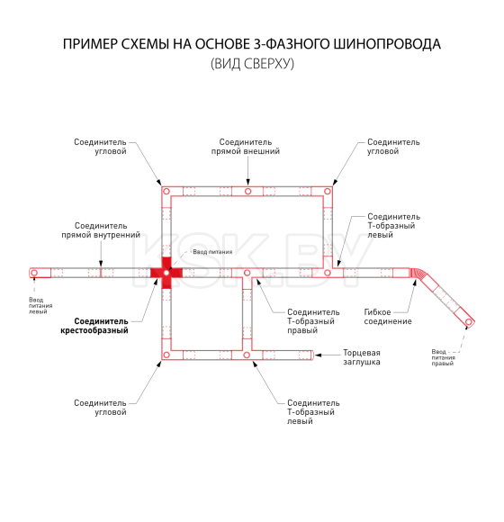 Коннектор X-образный для трехфазного шинопровода (черный) /TRC-1-3-X-BK (a039509) 