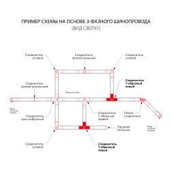 Коннектор Т-образный для трехфазного шинопровода левый TRC-1-3-TL-WH