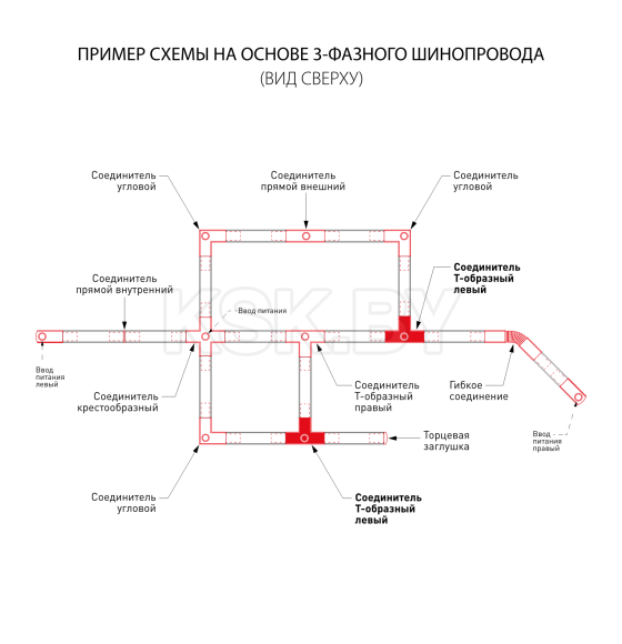 Коннектор Т-образный для трехфазного шинопровода левый TRC-1-3-TL-WH (a039549) 