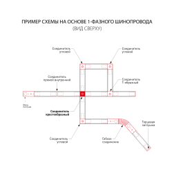 Коннектор X-образный для однофазного шинопровода (черный) /TRC-1-1-X-BK