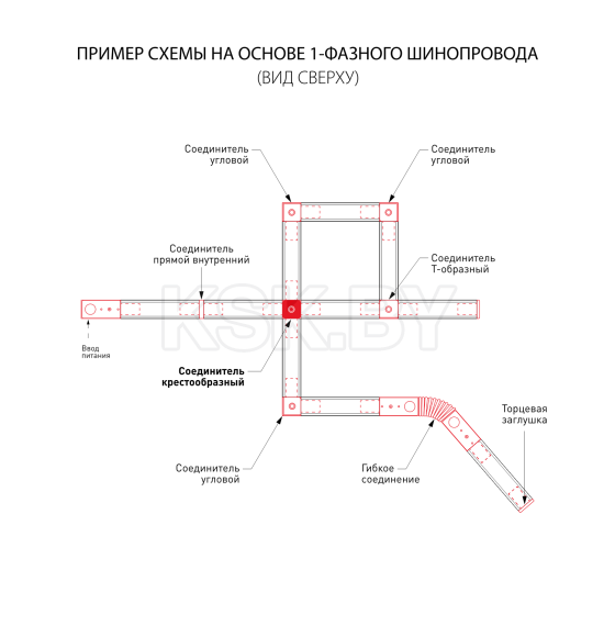 Коннектор X-образный для однофазного шинопровода (черный) /TRC-1-1-X-BK (a039586) 